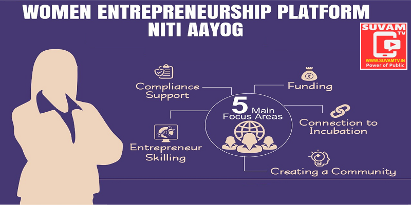 Workshop on Women Entrepreneurship Platform by NITI Aayog