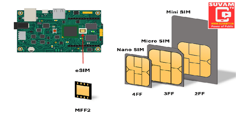 eSIM ଏବଂ ସାଧାରଣ SIM ଠାରୁ କିପରି ଭିନ୍ନ?